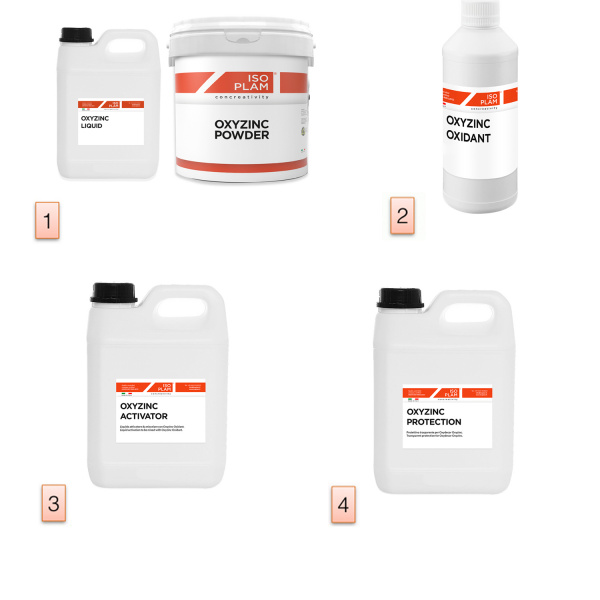 Kit Oxyzinc - pintura efecto cinc